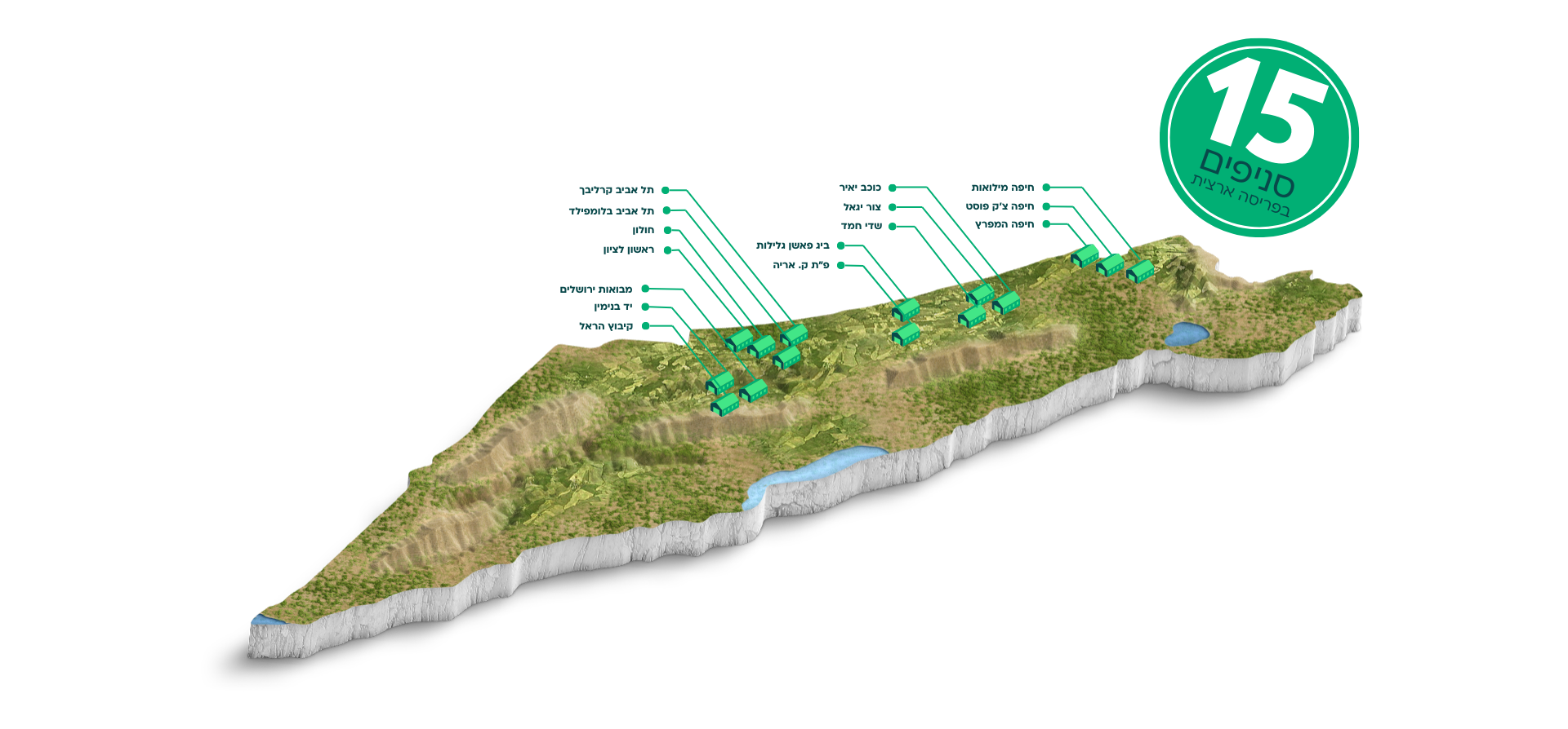 אחסון תכולת דירה עם אביה אחסנה